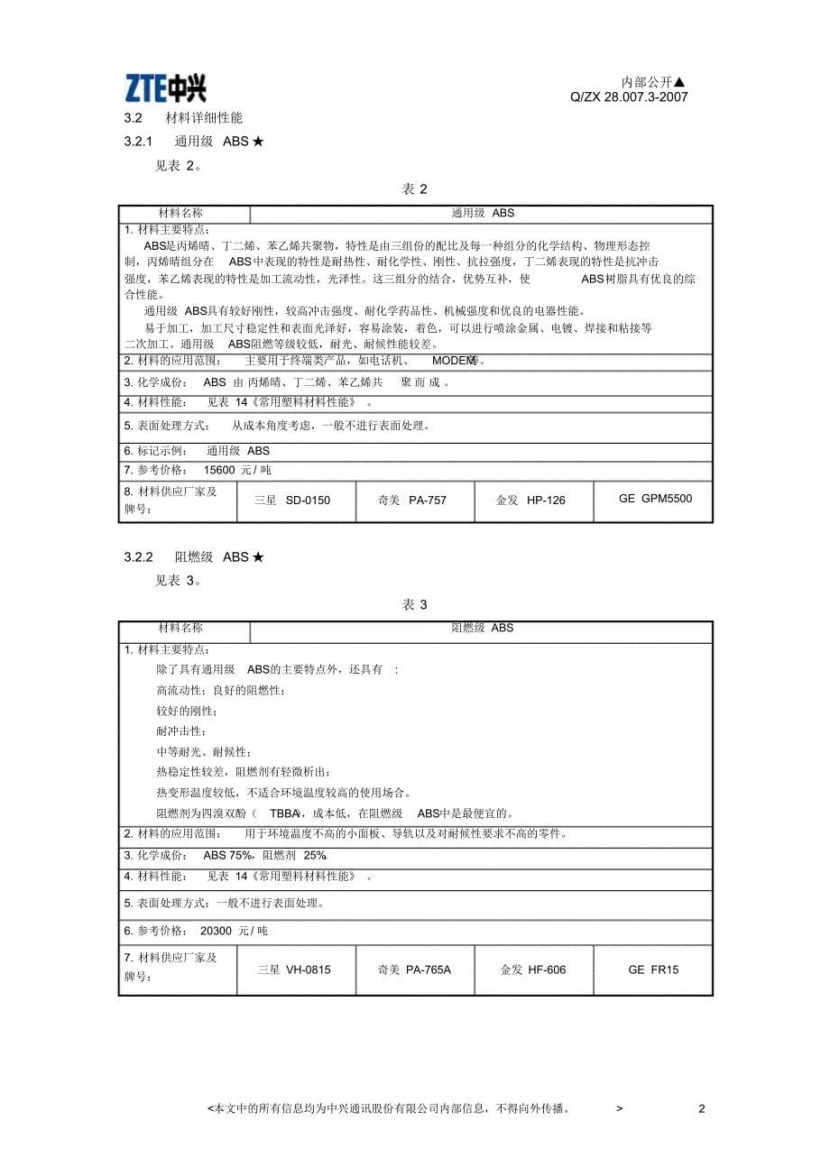 结构材料手册-非金属材料_第5页