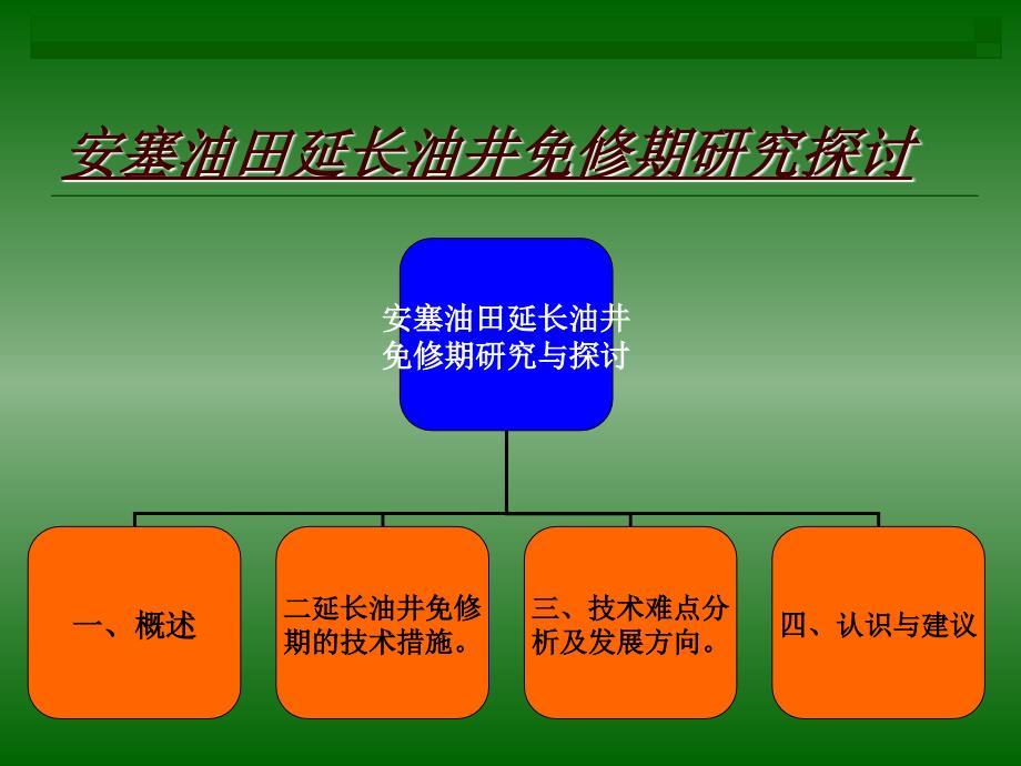 安塞油田延长油井免修期研究与探讨课件_第2页