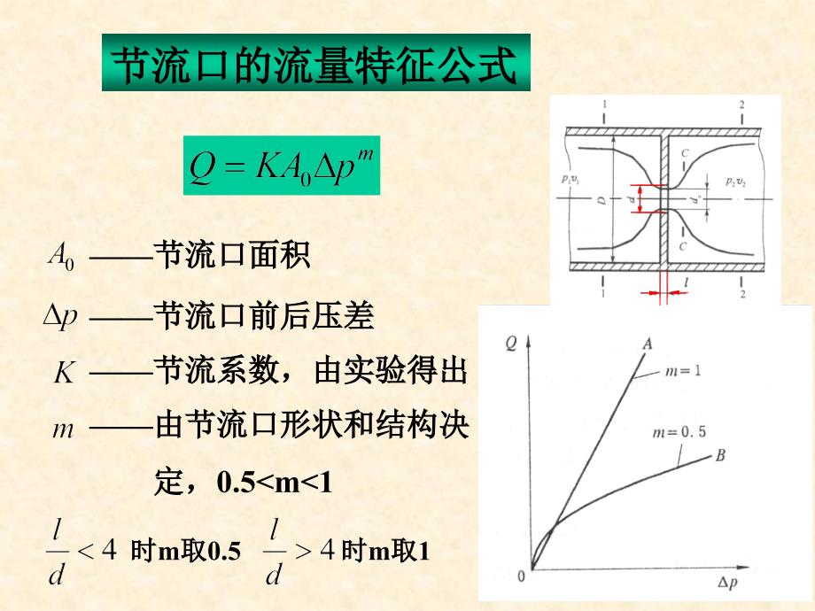 液压与气压传动基础 流量控制阀课件_第3页