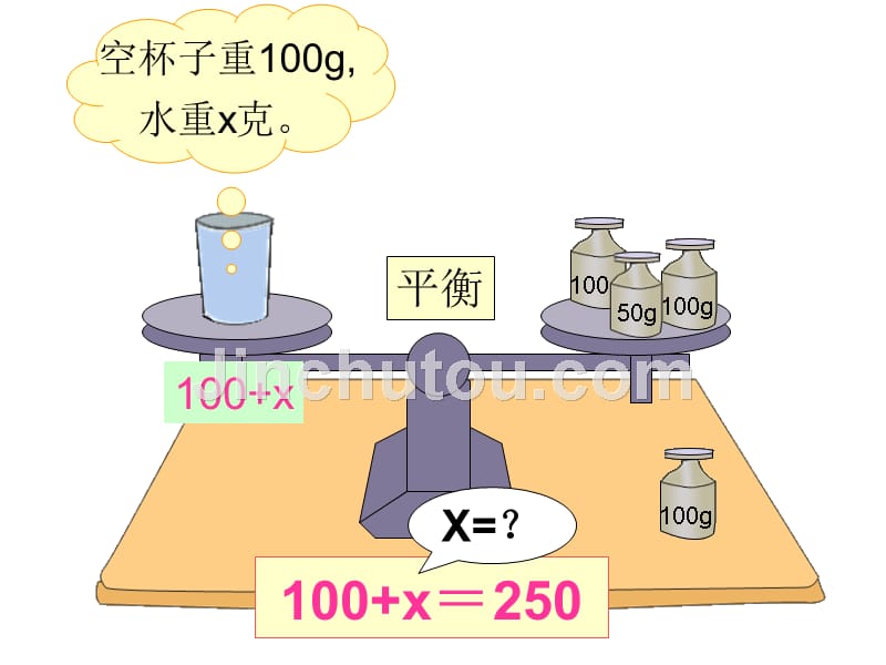 人教版五年级数学《解方程》ppt课件资料_第2页