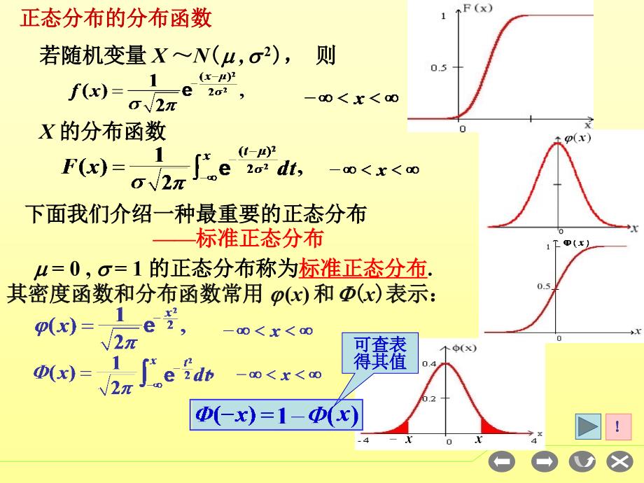 精品若连续型随机变量 x 的概率密度函数为课件_1_第4页