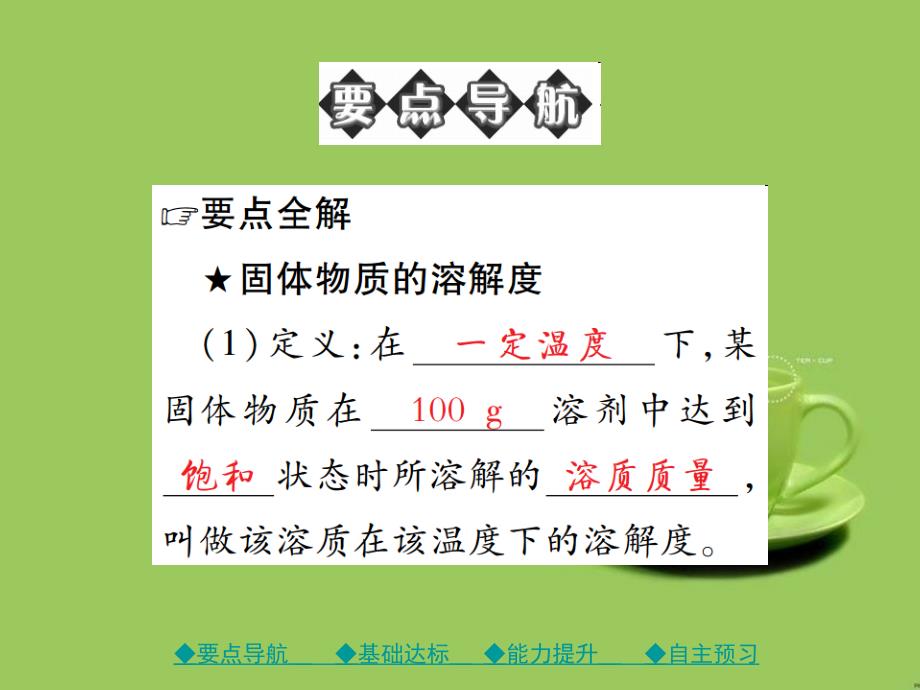 2017春九年级化学下册第九单元溶液课题2课时2溶解度与溶解度曲线课件新版新人教版2017_第2页