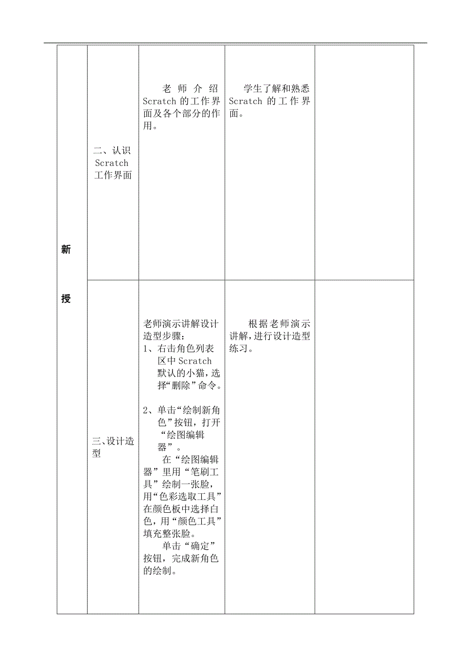 小学信息技术五年级下Scratch教学设计全_第3页