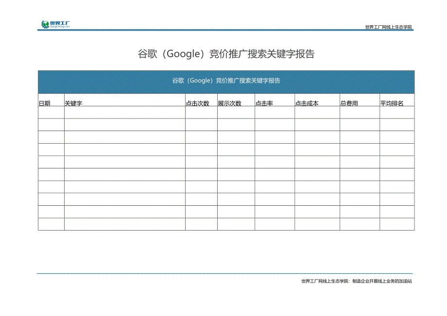 谷歌（Google）竞价推广搜索关键字报告_第2页