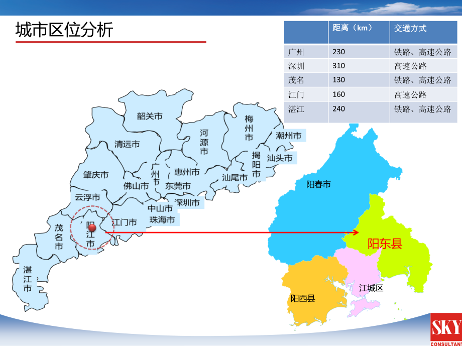 广东阳东京源商业项目市调及定位策划报告（97页）课件_第3页