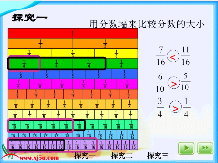 沪教版数学四年级上册《分数墙》课件_第4页