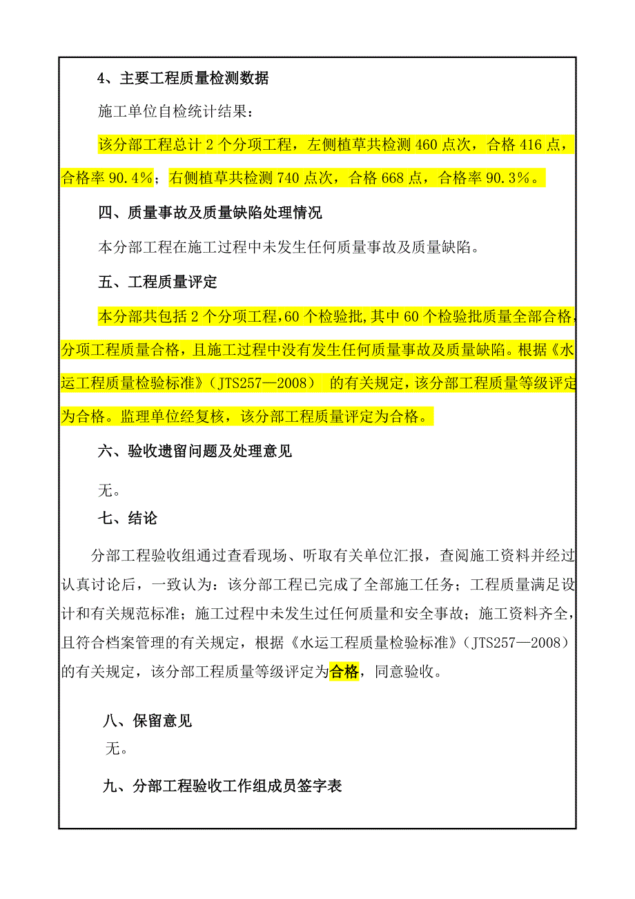 河南省涡河航运开发建设程航道工程草皮护坡 涡河鉴定书_第4页