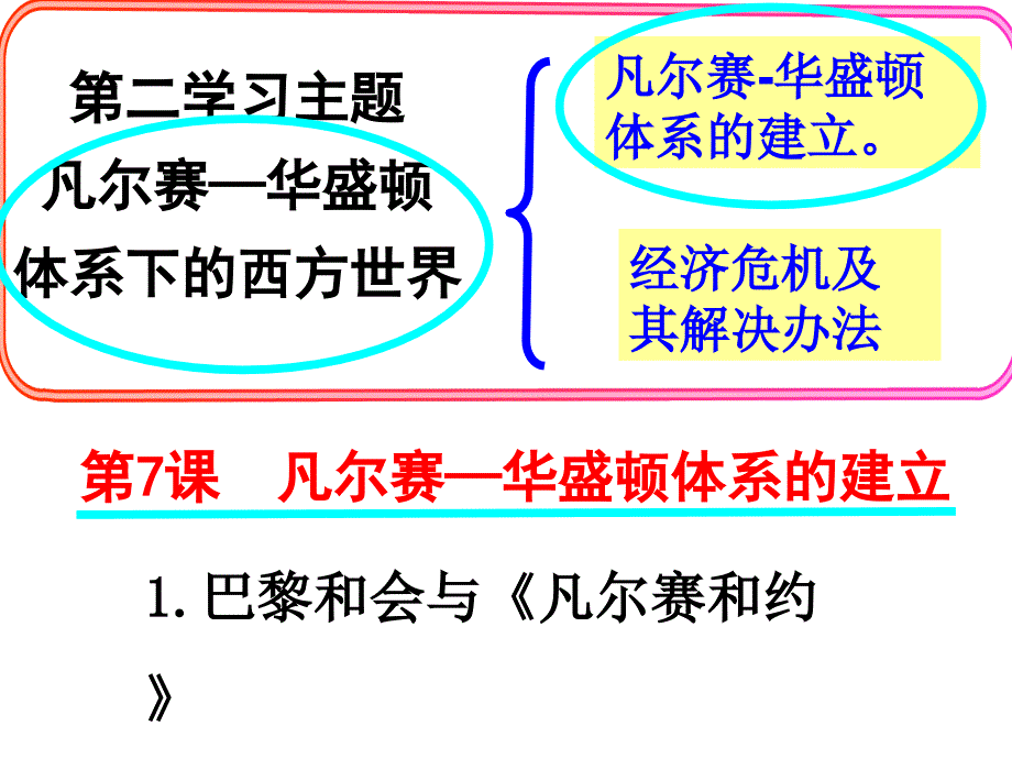 第7课__凡尔赛华盛顿体系的建立  课件（川教版九年级下）（1）_第3页