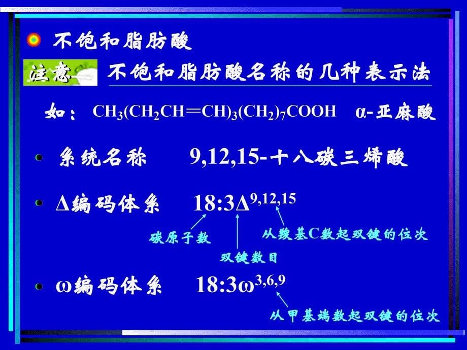 脂类指存在于生物体内的不溶于水而易溶于有机非极性溶剂并能课件_第5页