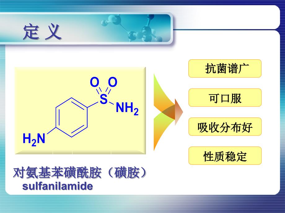 药化  磺胺类抗菌药物 ppt课件_第2页