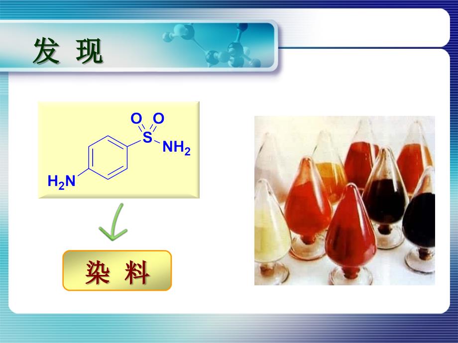 药化  磺胺类抗菌药物 ppt课件_第4页