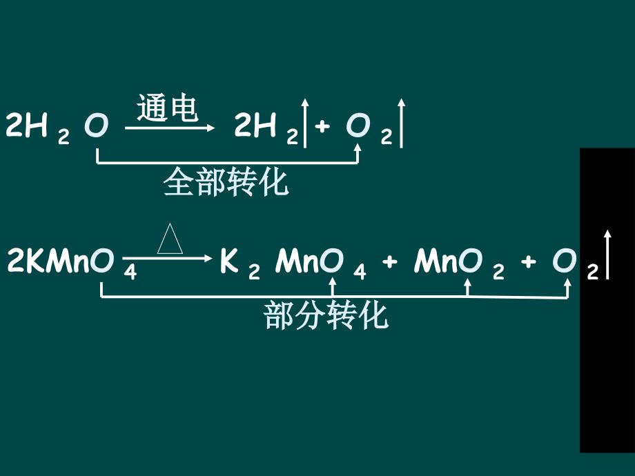 中考化学化学北京课改版九年级_73有关化学方程式的简单计算（课件）_第4页