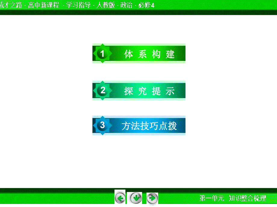 成才之路20142015学年高中政治必修四课件1单元_生活智慧与时代精神_知识整合梳理（  2014高考）_第4页