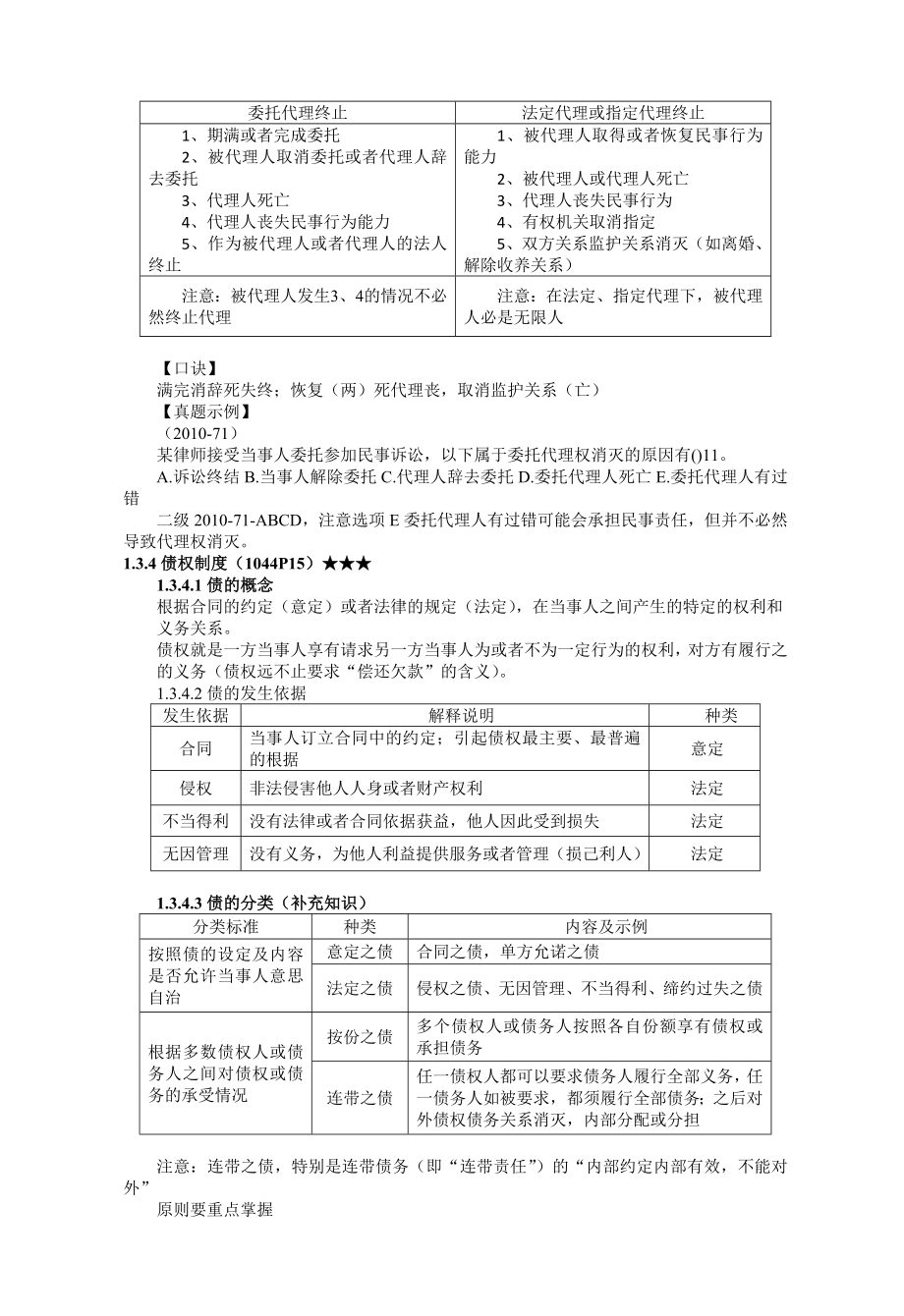 2018二级建造师建设工程法规及相关知识_第4页