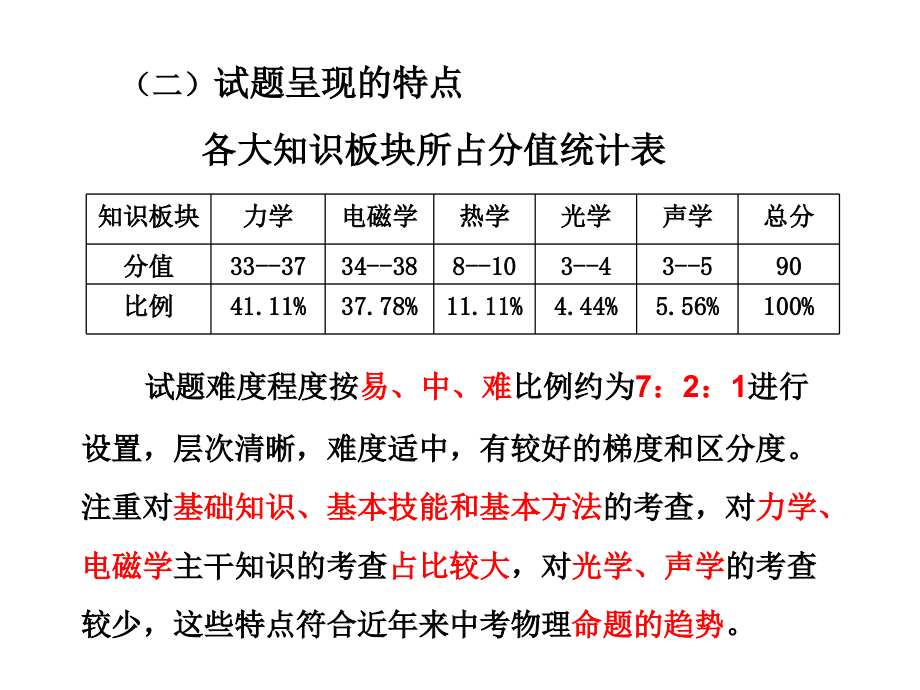 2018中考物理复习备考讲座材料_第3页