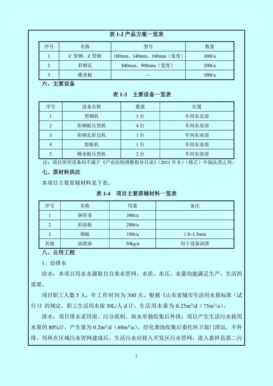 济宁中鼎钢结构材料有限公司型钢加工、板材成型加工项目环境影响报告表_第5页