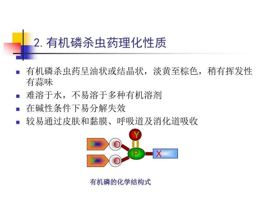 有机磷杀虫药中毒  全科医师（军医）继续教育平台课件_第5页