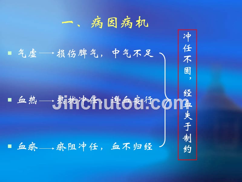 月经过多月经过少经期延长经间期出血课件_第3页