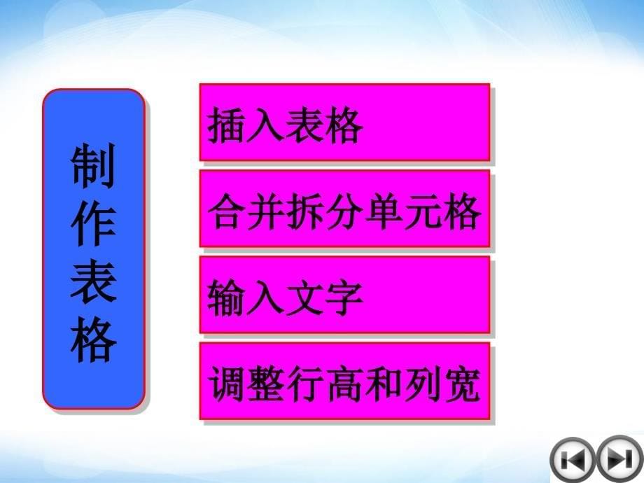 第10课《制作表格》ppt课件_信息技术四上_人教版_第5页