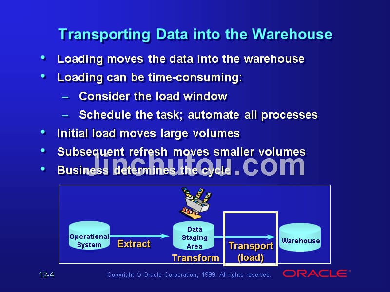 _transportation_loading warehouse data  数据仓库英文oracle99版 教学课件_第4页