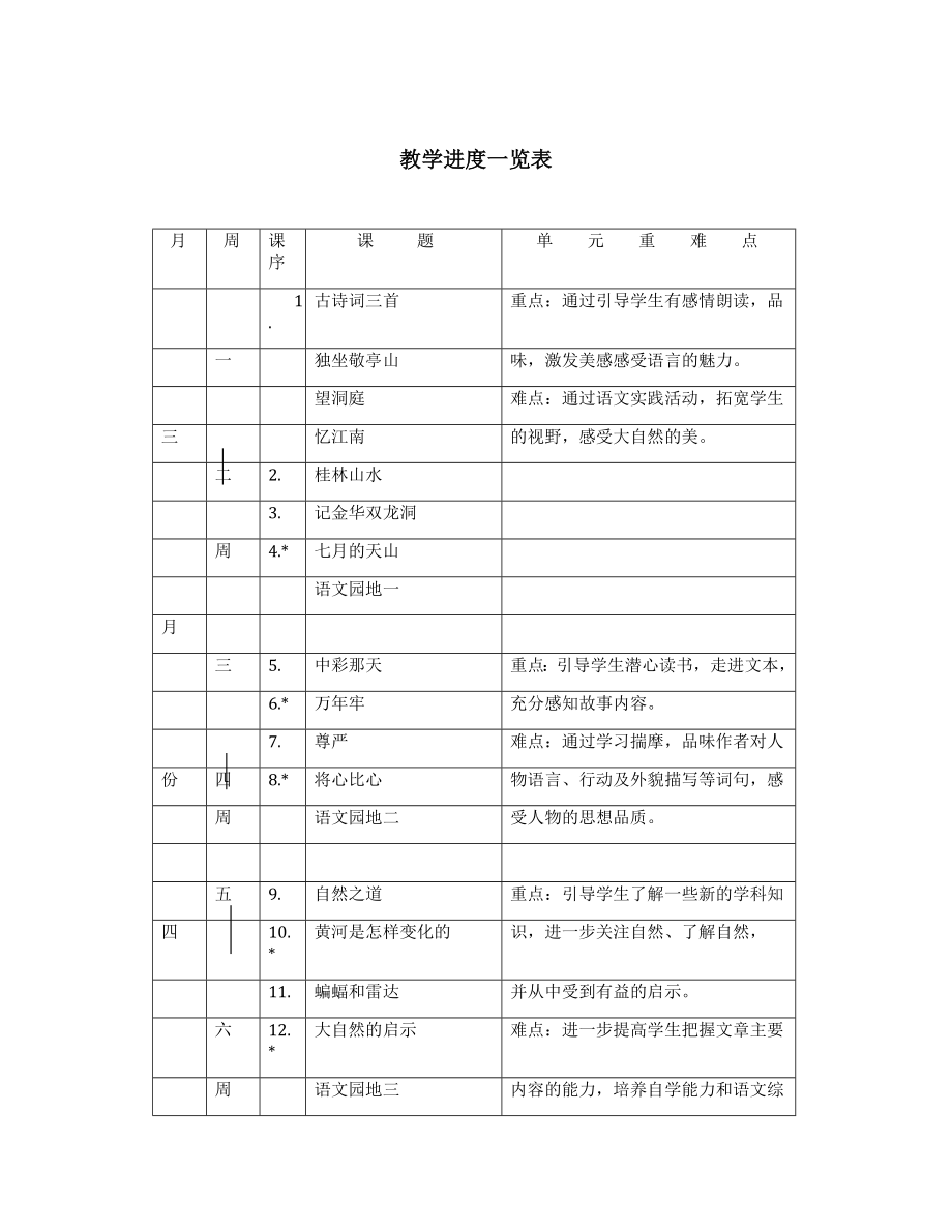 新刘艳平人教版四年级语文下册二次备课教案_第2页