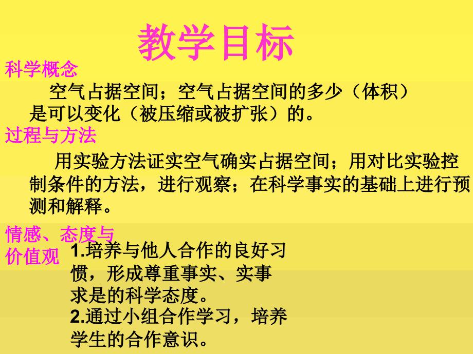 精品苏教版小学四年级科学课空气占据空间吗课件_第4页