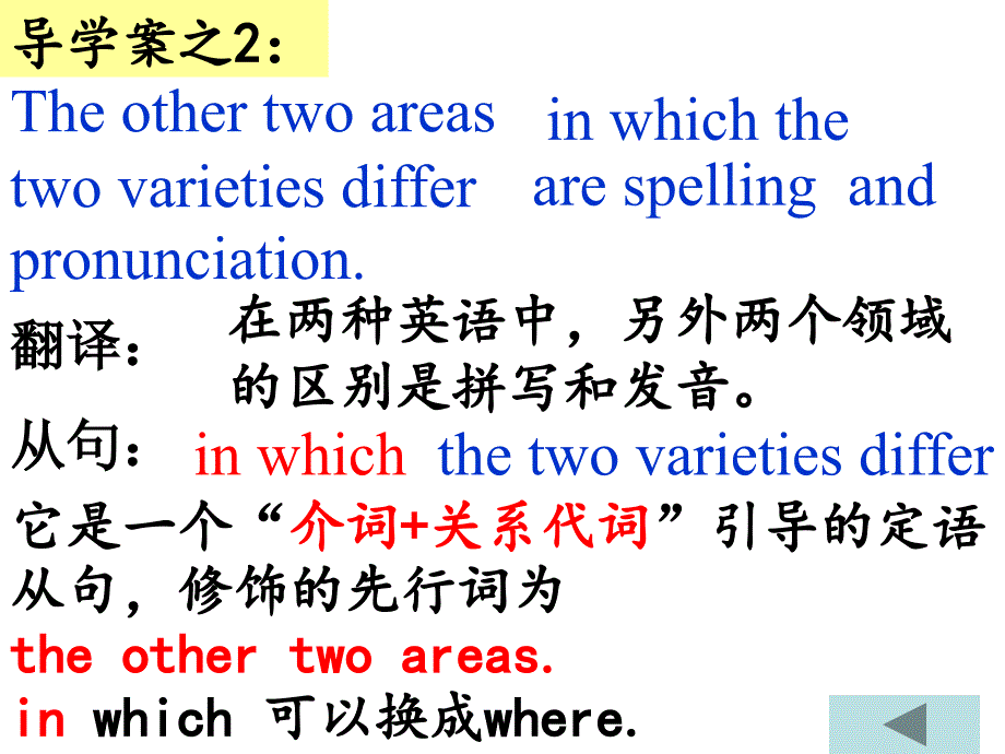 英语必修外研版module1课件（共13张）模块链接_第4页