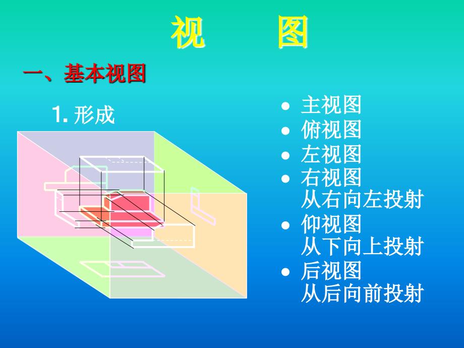 《第二章_设计的基础第三节设计和交流中的技术语言三三视图的画法课件》高中通用技术粤科版必修1技术与设计_2_第4页