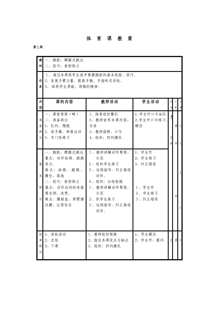 最新人教版六年级上册体育全册教案_第3页