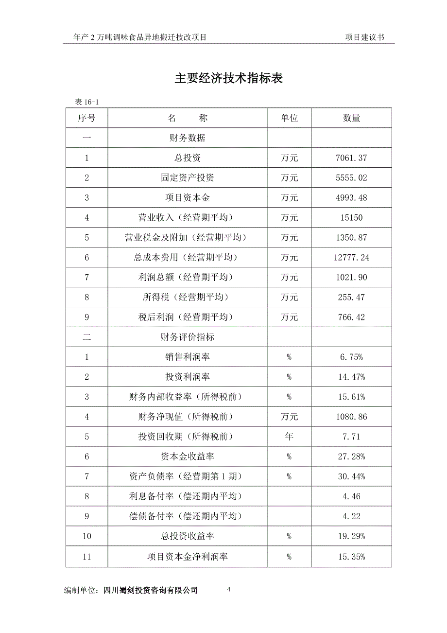 毕业论文(设计)-调味品加工项目项目建议书_第4页