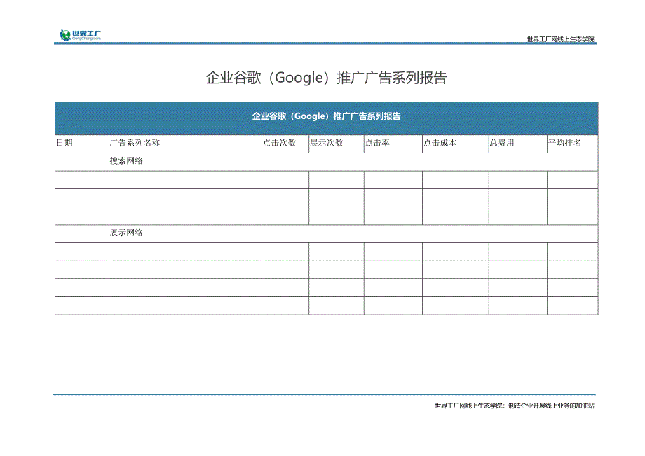 企业谷歌（Google）推广广告系列报告_第2页