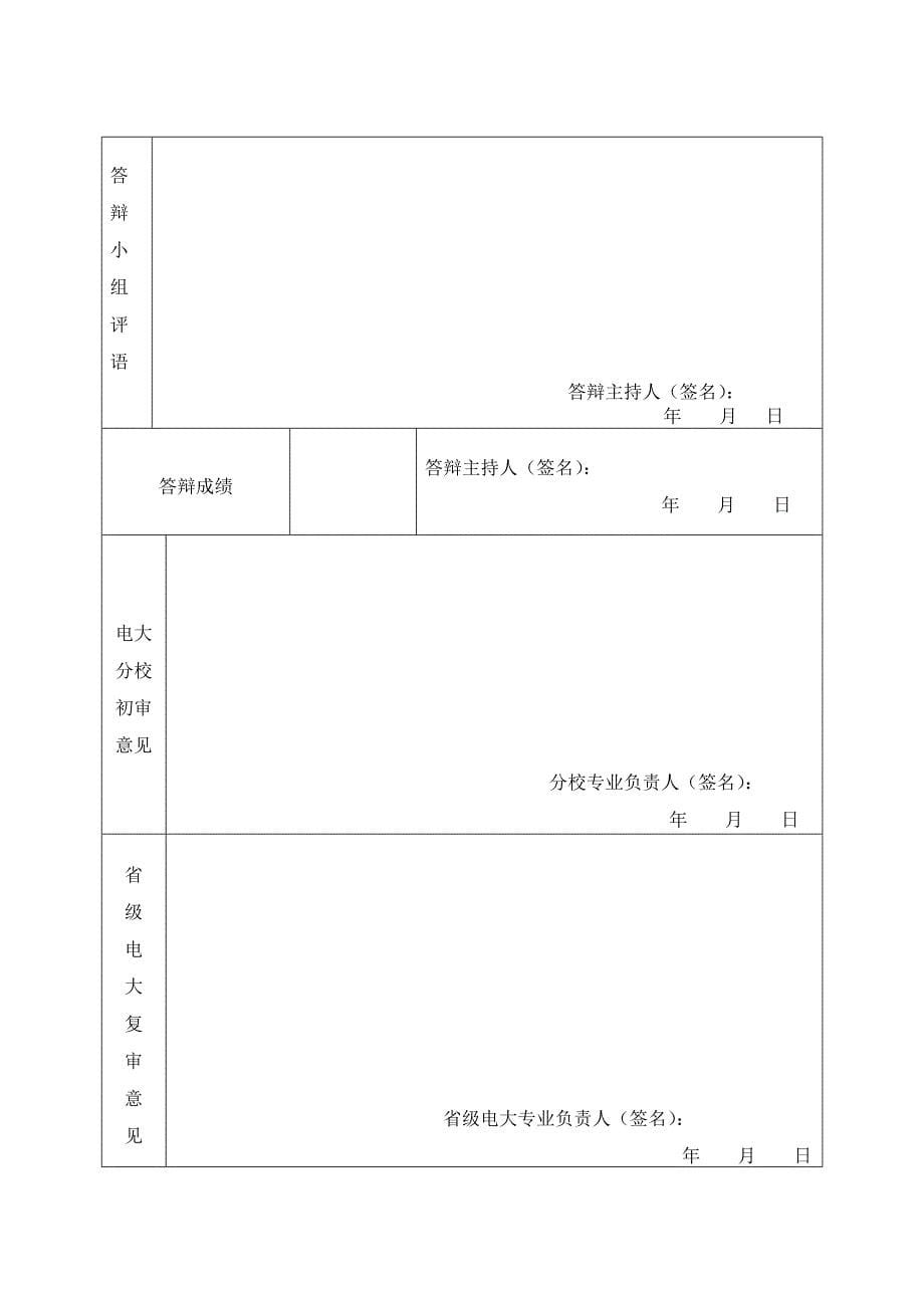 电大工商管理毕业论文《浅谈企业文化》_第5页