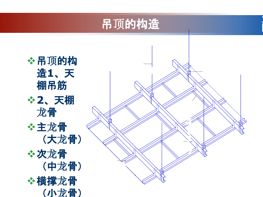 教学天花工程量的盘算课件_第4页