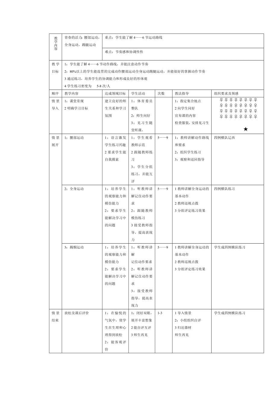 初中体育教案全集__七年级_八年级_九年_第5页