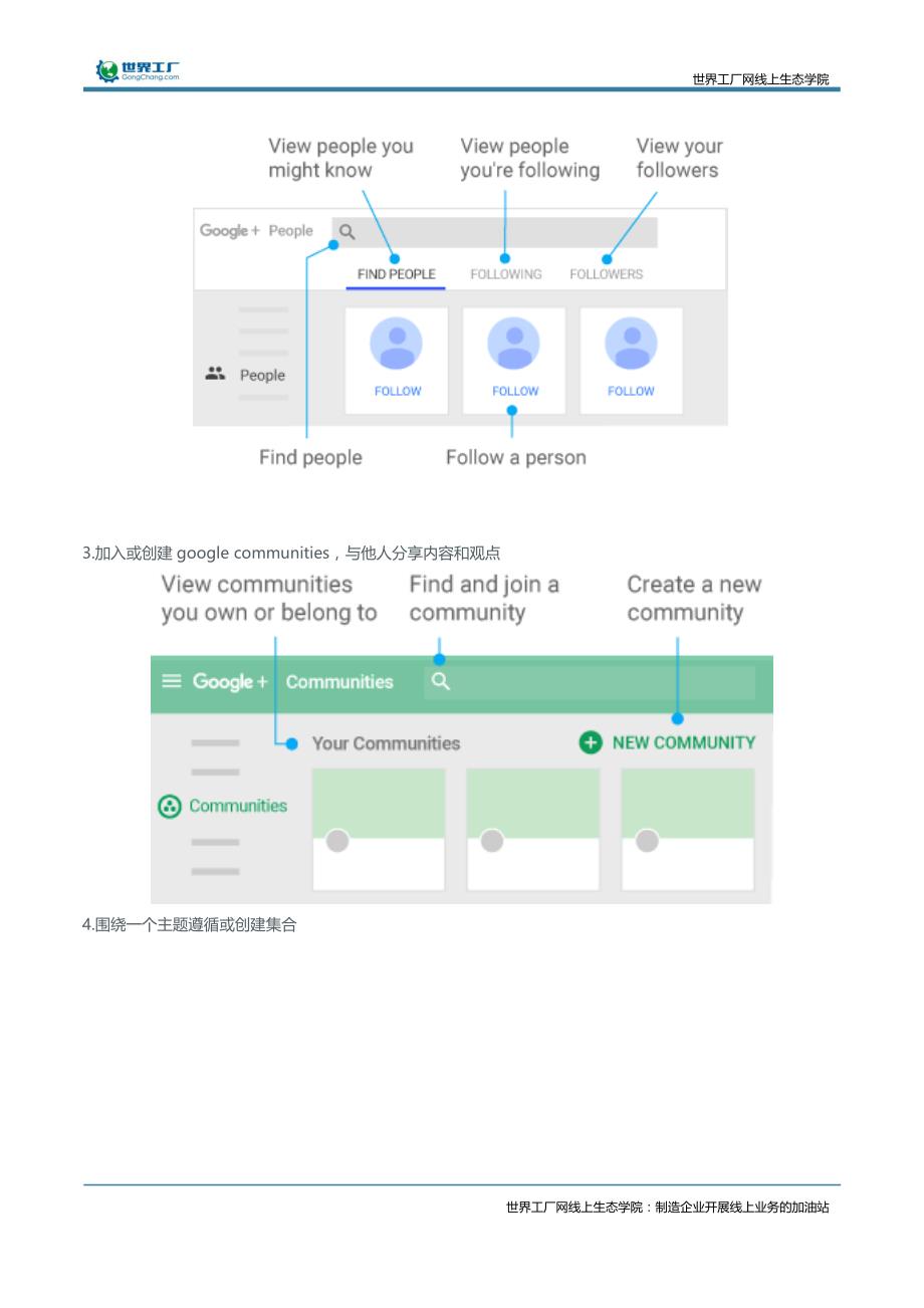 外贸推广必杀技google plus营销_第4页