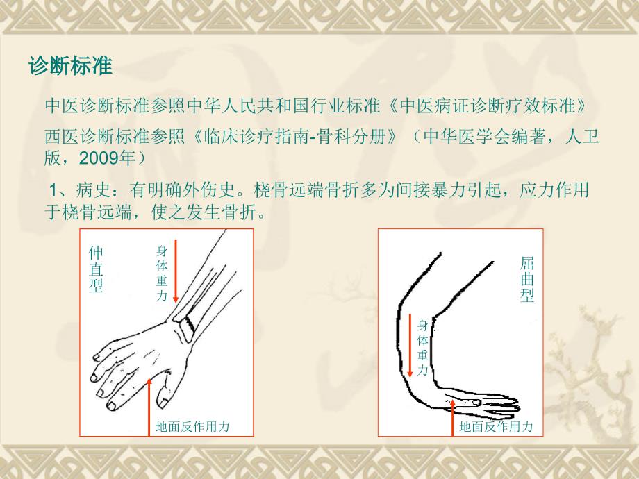 桡骨远端骨折临床路径及诊疗骨伤科课件_第4页