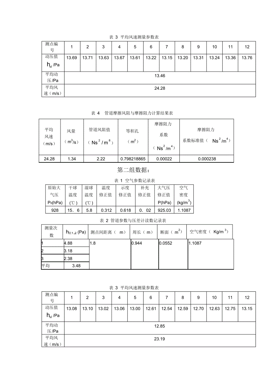 通风安全学实验报告_第3页