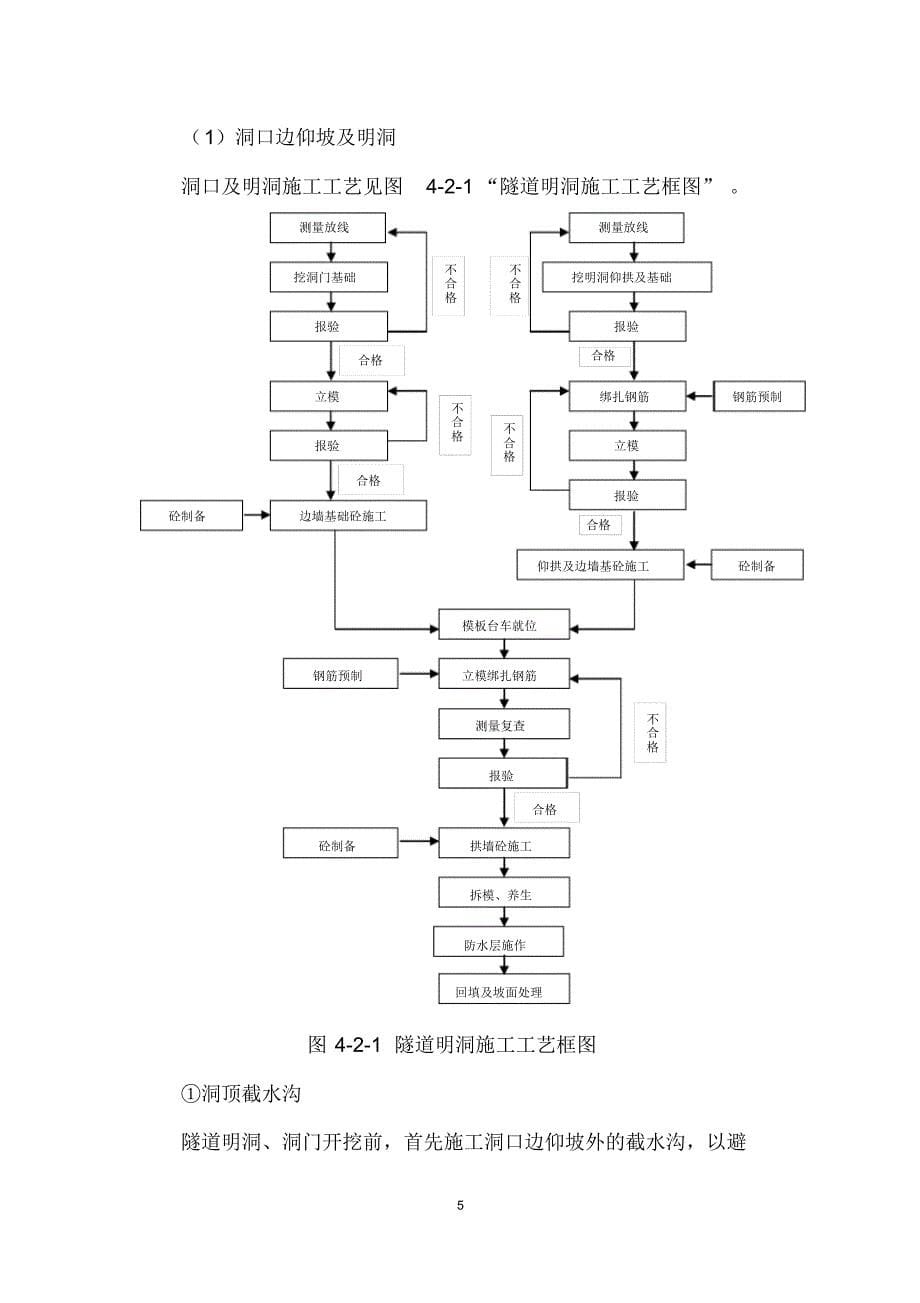 防坍塌专项安全施工方案_第5页