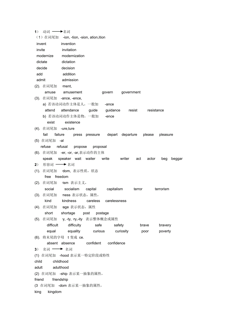 语法专题(三)词根词缀_第2页