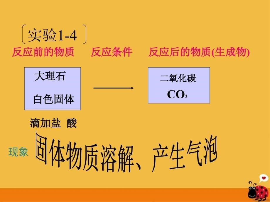 黄冈教研备课精品套装九年级化学上册_第一单元《走进化学世界》课题1_物质的变化和性质课件 人教新课标版_第5页