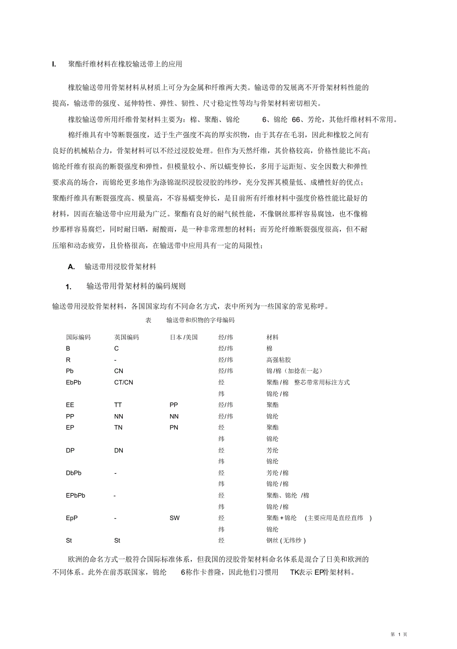 输送带用骨架材料_第1页