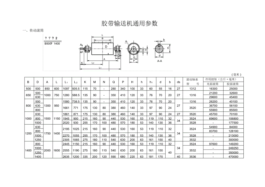 胶带输送机通用参数_第1页