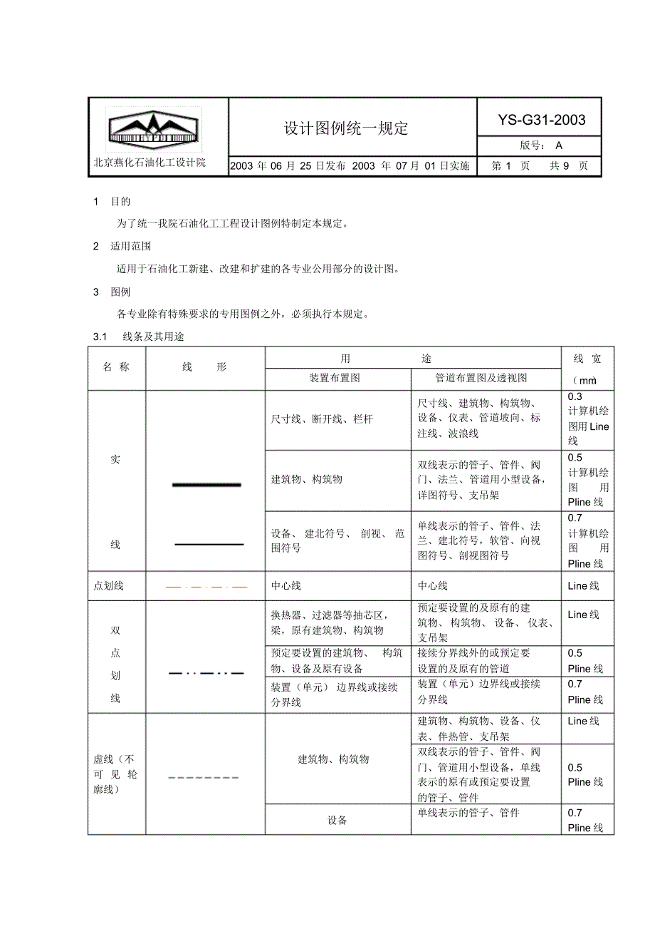设计图例统一规定_第1页