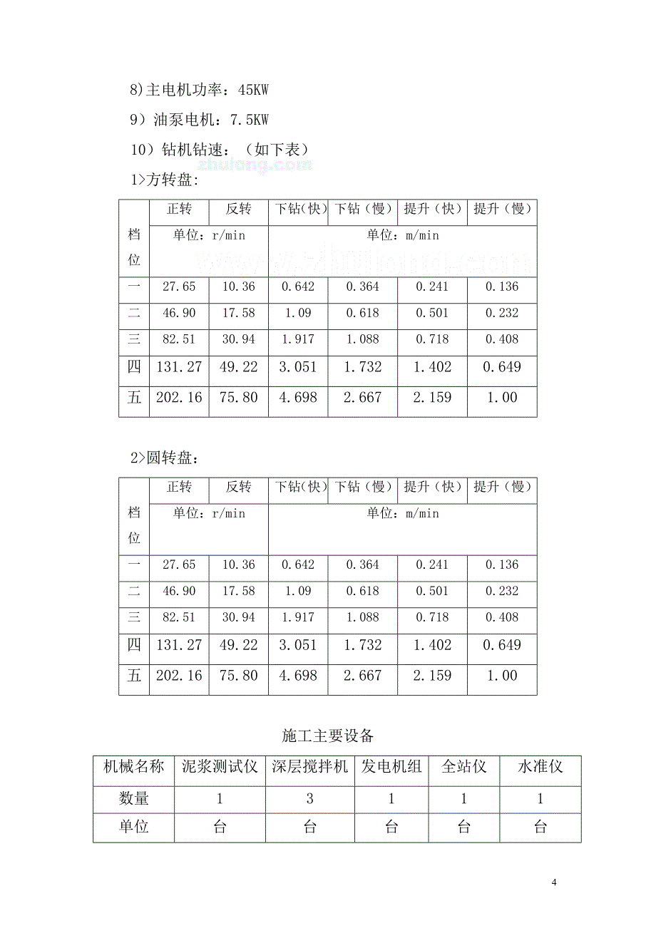 [广东]深基坑双排水泥搅拌桩围护施工方案(旋喷桩)_secret_第4页