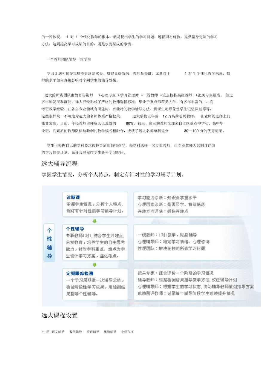 远大教育教学模式_第2页