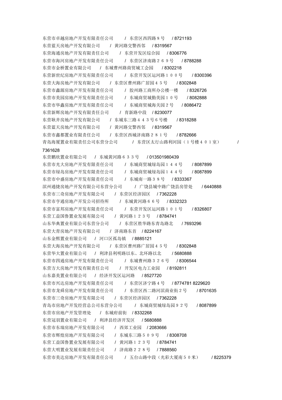 东营房地产企业_第1页