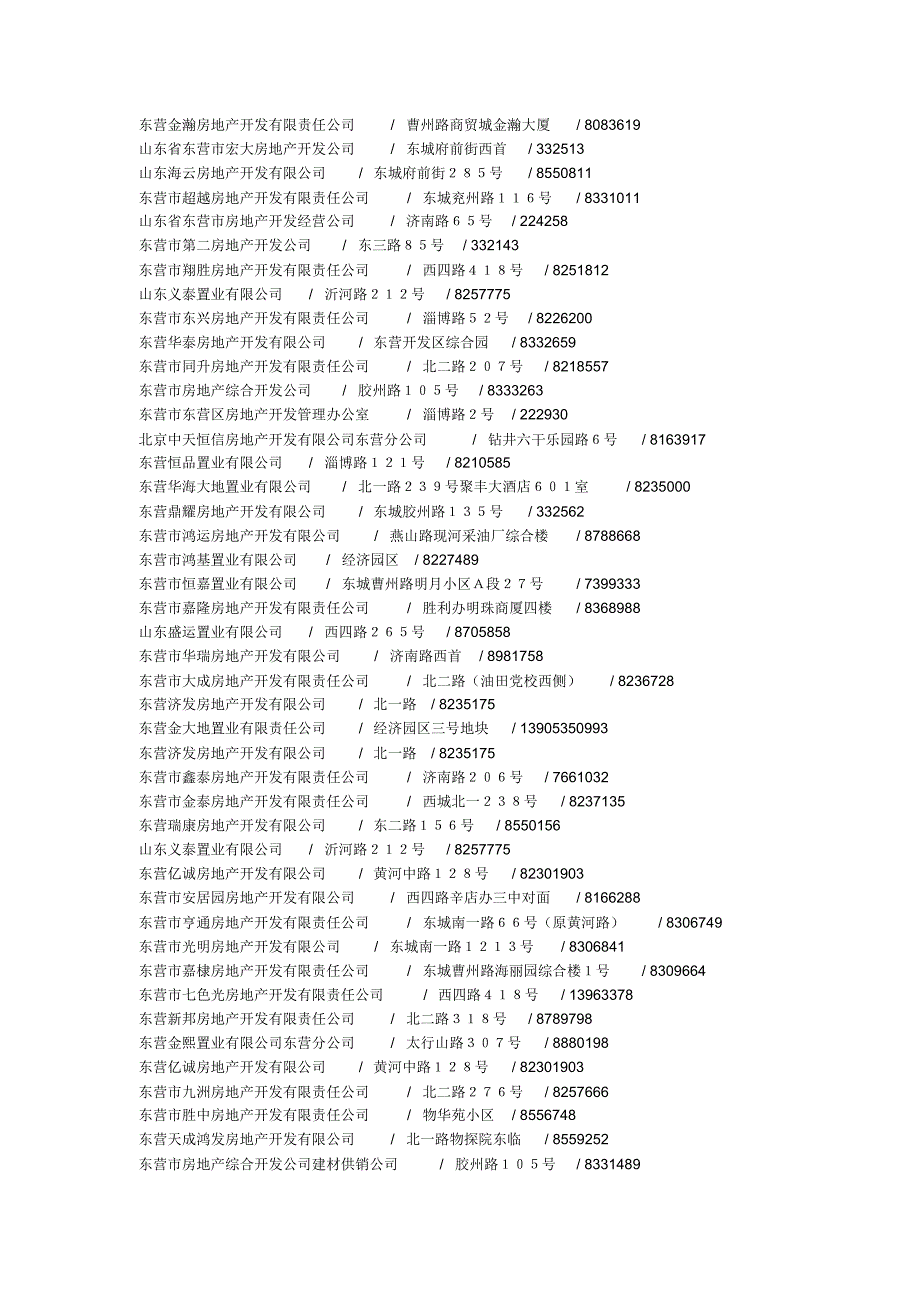 东营房地产企业_第3页