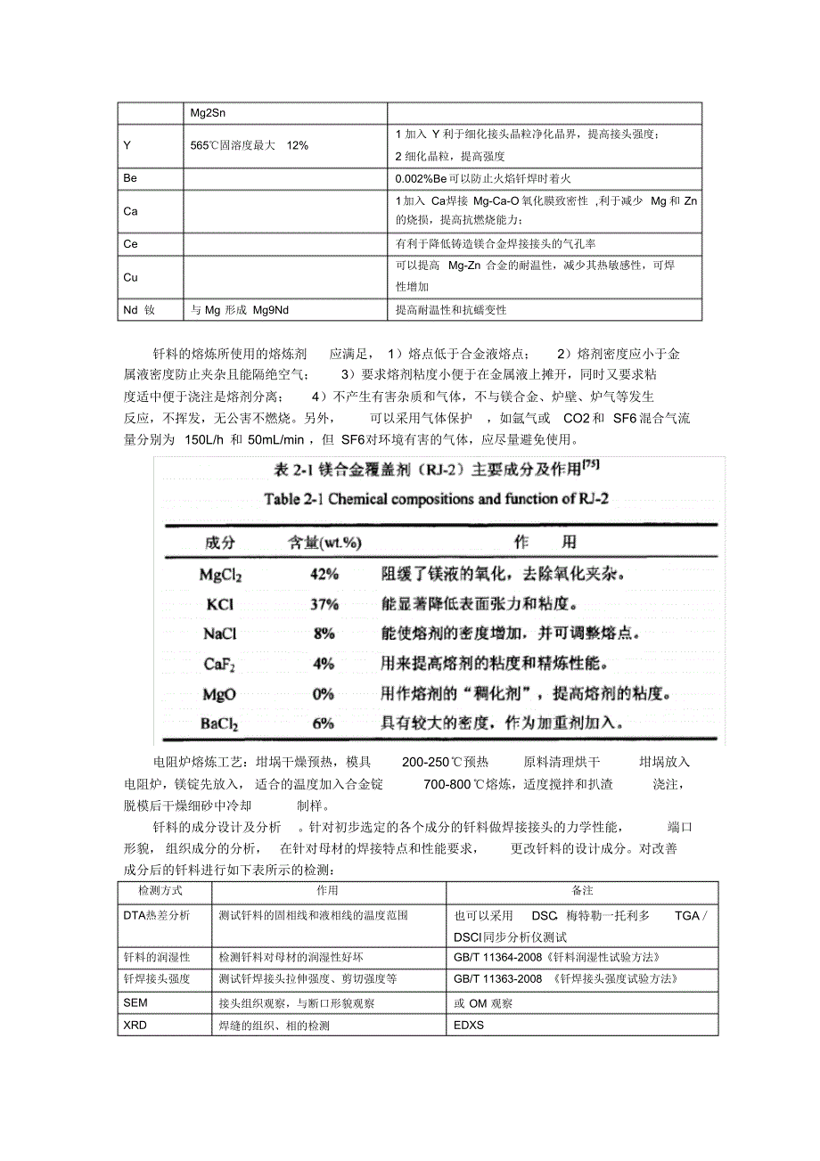 镁合金的钎焊材料及钎料研究方法_第4页