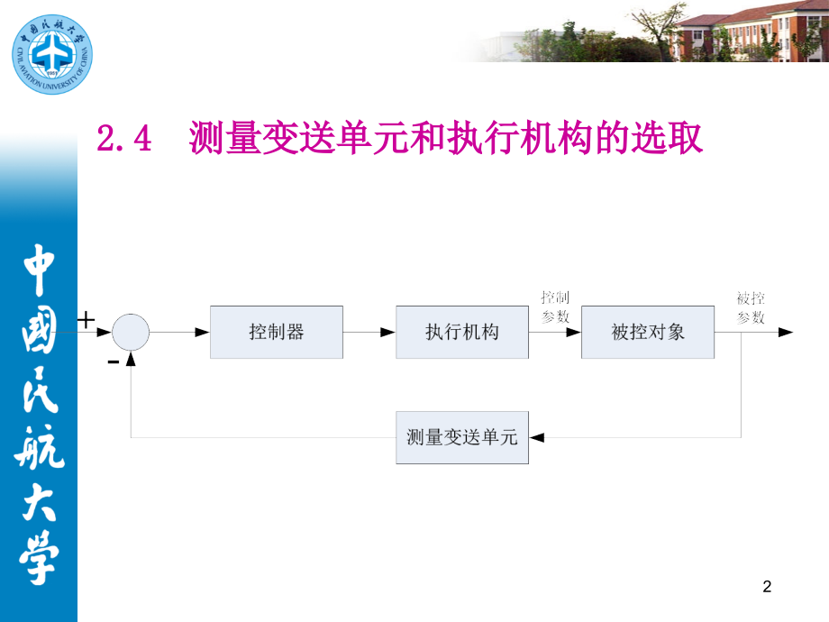 自动控制工程设计第六章_第2页