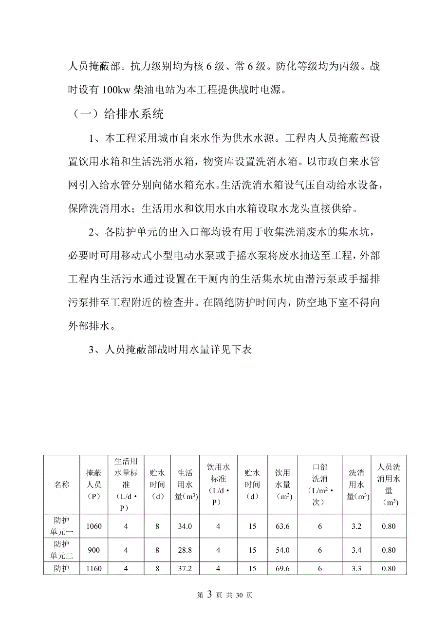 御景国际人防安装施工方案_第3页